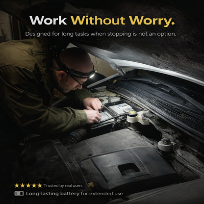 NURIO™ Wide-View Headlamp PRO